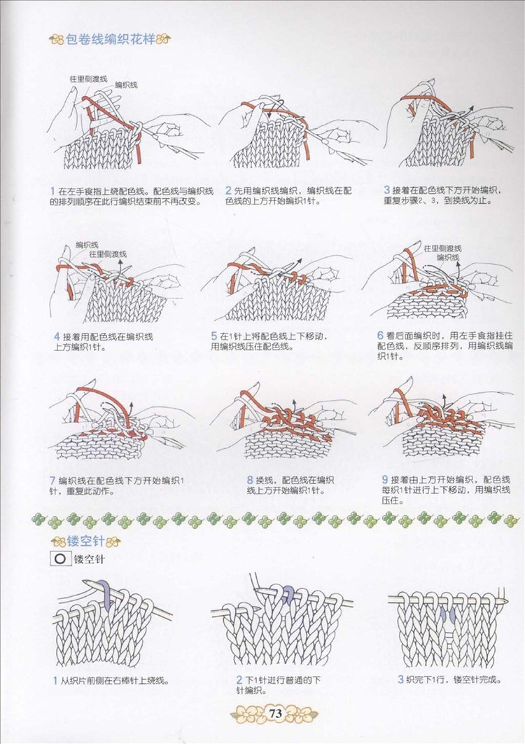 棒針編織基礎(chǔ)花樣篇（1） - 紫蘇 - 紫蘇的博客