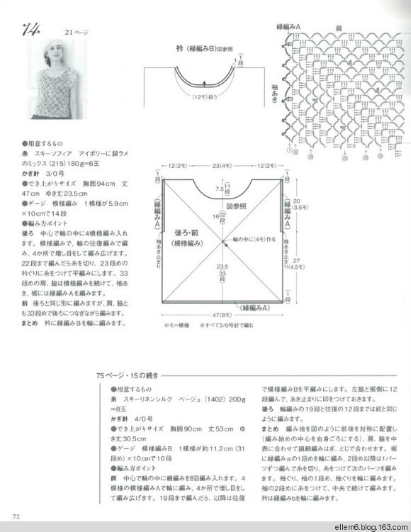 花都開好了 - choiyoba - 卑塵    縷