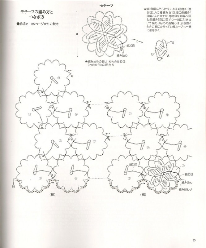 《springsummer knit春夏contents》 - 安妮的仙境 - 安妮的仙境 之博客