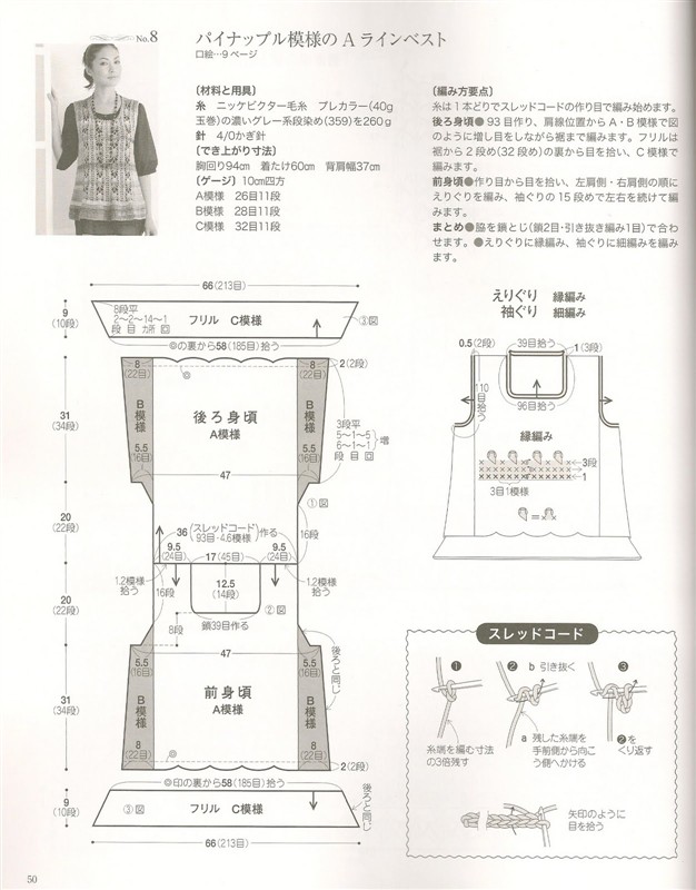 《springsummer knit春夏contents》 - 安妮的仙境 - 安妮的仙境 之博客