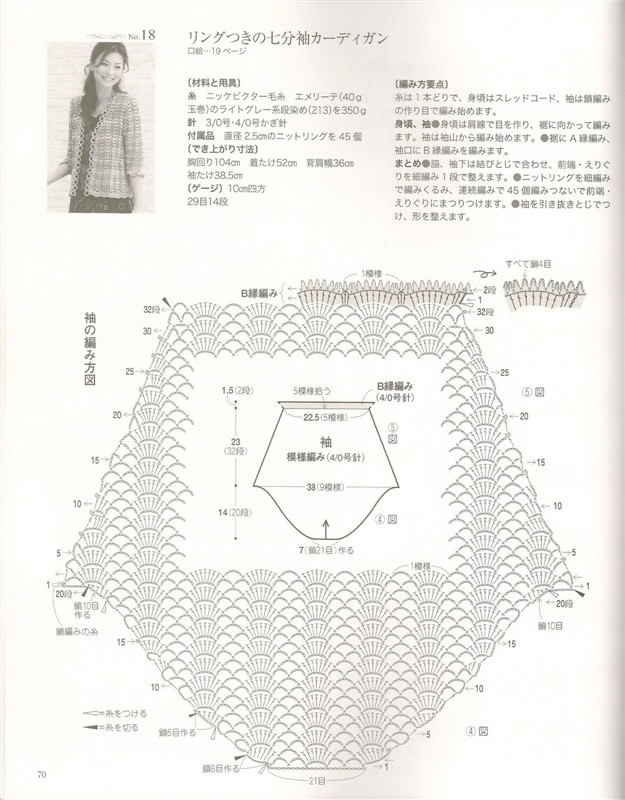 《springsummer knit春夏contents》 - 安妮的仙境 - 安妮的仙境 之博客