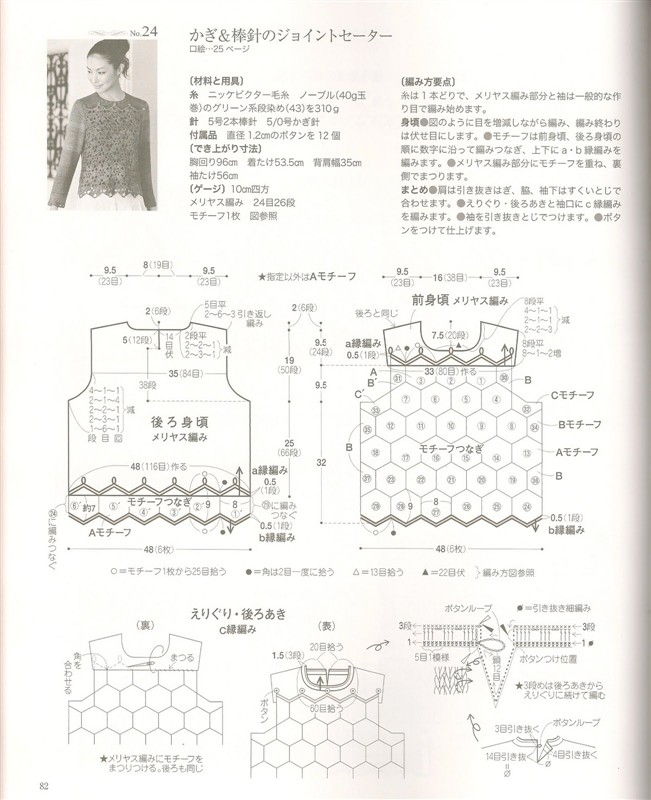 《springsummer knit春夏contents》 - 安妮的仙境 - 安妮的仙境 之博客