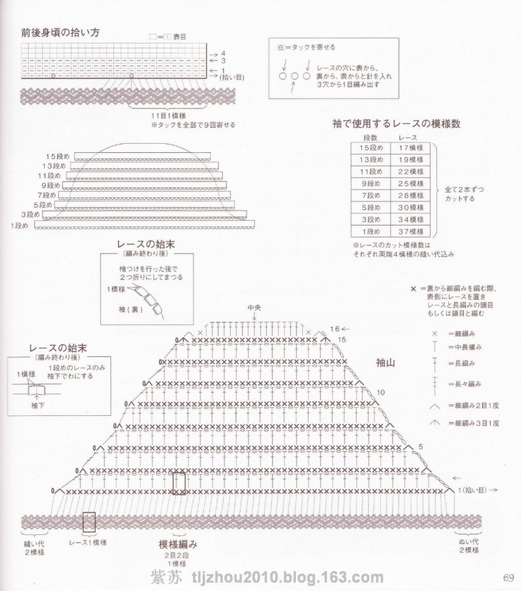 Hamanaka Lace---蕾絲夏裝 小物（2） - 紫蘇 - 紫蘇的博客