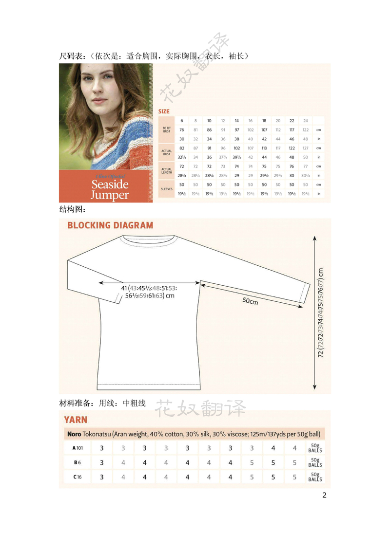 花奴翻譯——海邊 Seaside Jumper 女士長(zhǎng)款套衫 - 愛編織的花奴 - 花奴的博客