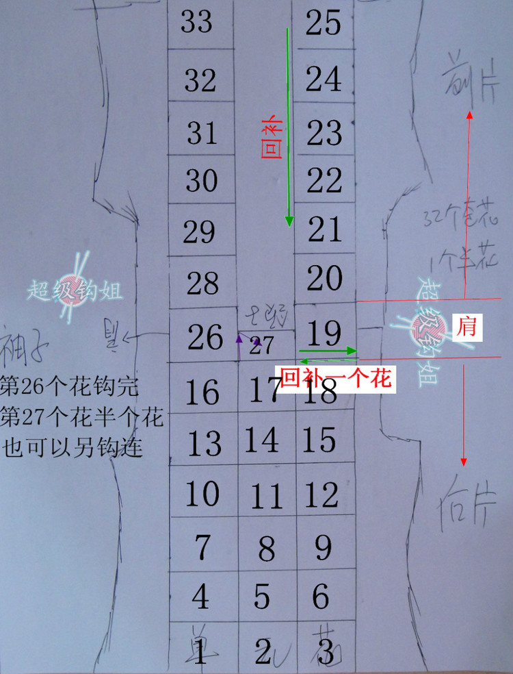鉤姐教鉤衣13（雪絨花風衣）二月九號開課，敬請光臨 - 超級鉤姐 - 超級鉤姐的博客