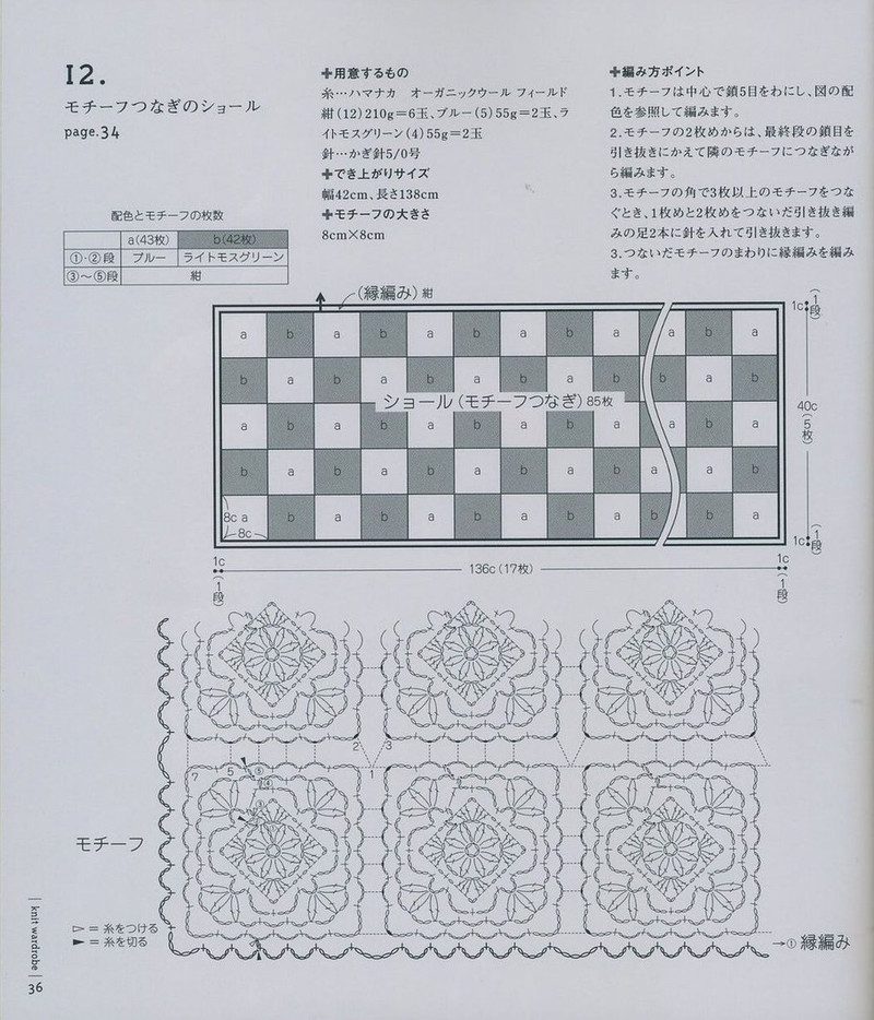 Lets knit series NV4396 vol.2-2008 - ゛敗家ぷ蠻 - 熊貓殿下