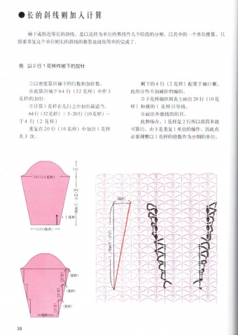 常用棒針，鉤針尺寸規(guī)格對照表（國產(chǎn)，進口毛衣工具） - 眉眉若可 - 眉眉若可