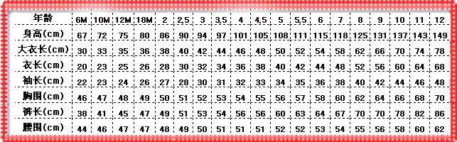 常用棒針，鉤針尺寸規(guī)格對照表（國產(chǎn)，進口毛衣工具） - 眉眉若可 - 眉眉若可