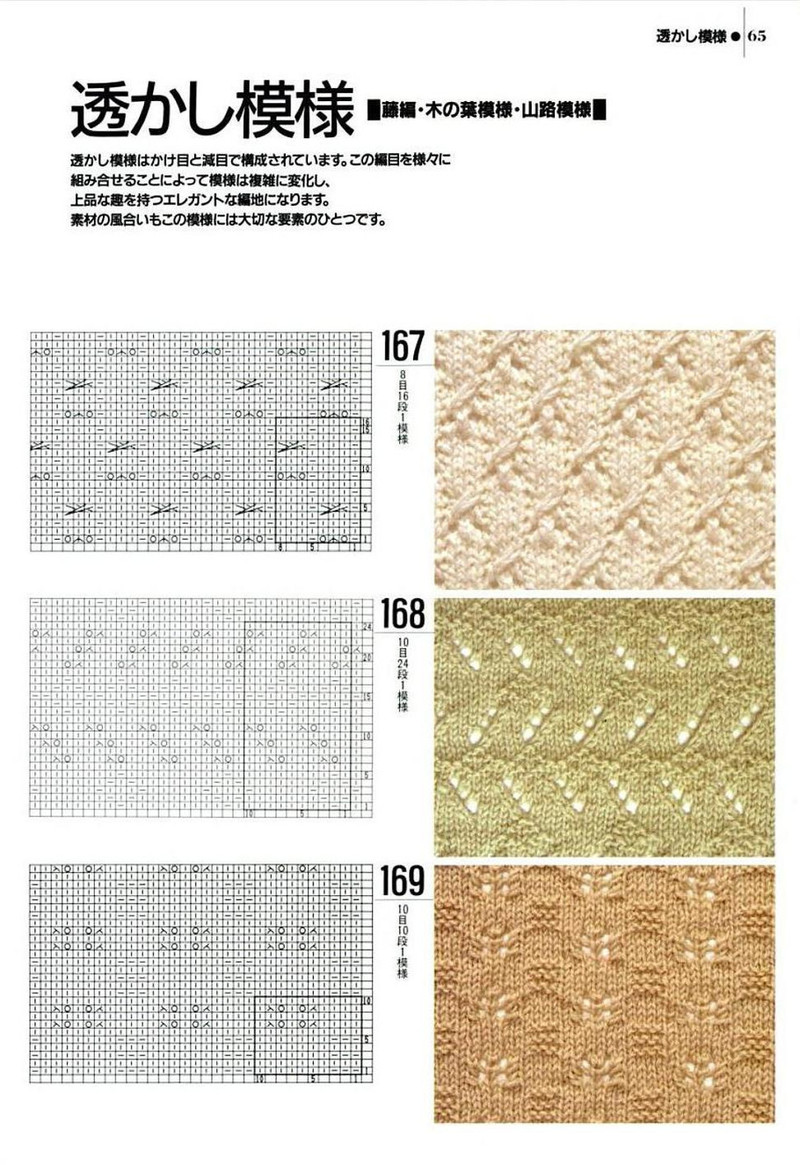 棒針花樣1000種（3） - 水心云影 - 水心云影的博客