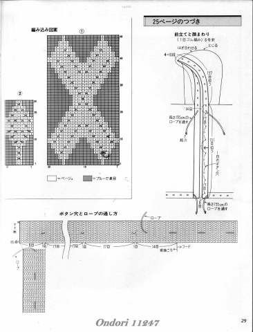 引用 引用 Ondori 11247 - zhaoxin1515的日志 - 網(wǎng)易博客 - 空中浮萍 - 空中浮萍的博客