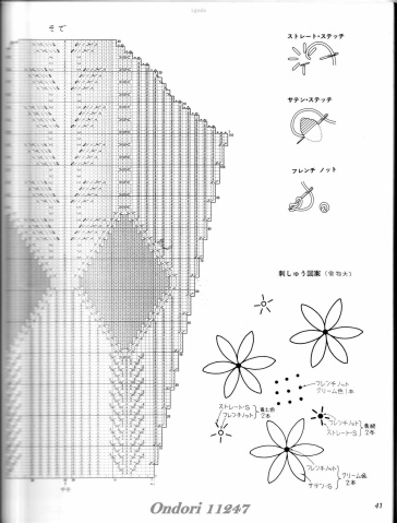 引用 引用 Ondori 11247 - zhaoxin1515的日志 - 網(wǎng)易博客 - 空中浮萍 - 空中浮萍的博客