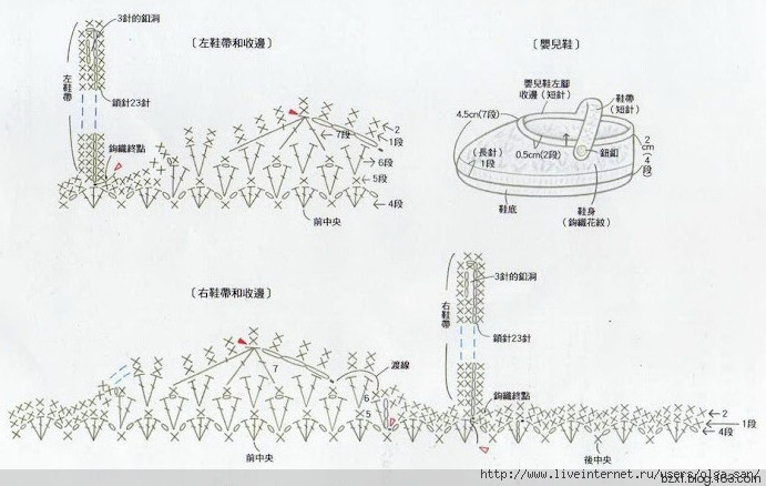 嬰兒鞋 - 編織幸福 - 編織幸福的博客