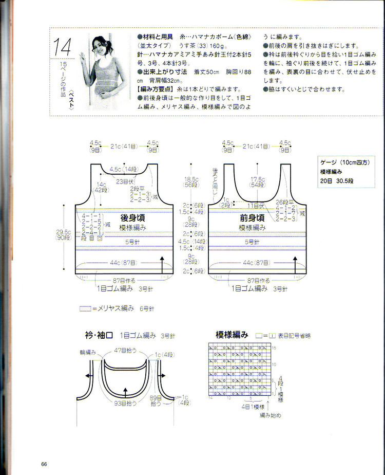 我為衣狂27 - choiyoba - 卑塵    縷