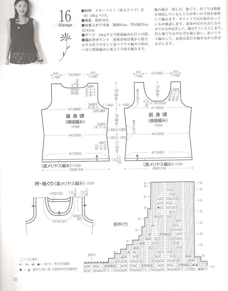 我為衣狂27 - choiyoba - 卑塵    縷