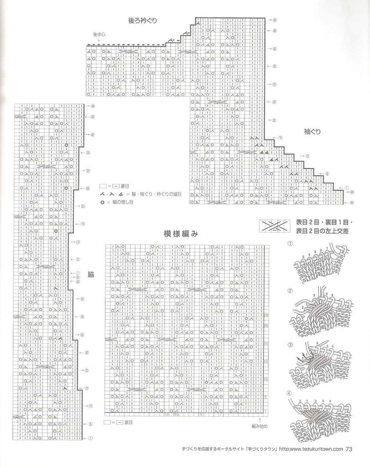 我為衣狂27 - choiyoba - 卑塵    縷