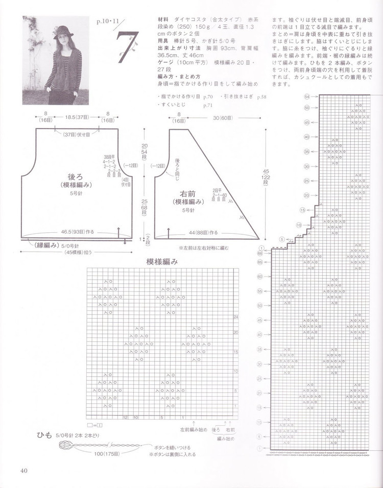 我為衣狂27 - choiyoba - 卑塵    縷