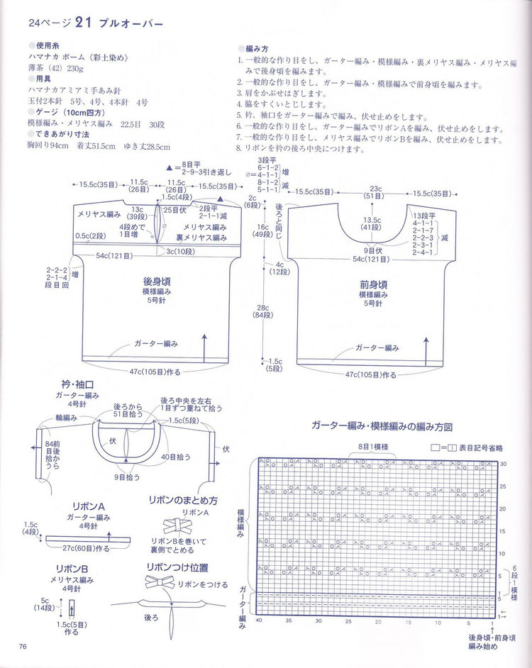 我為衣狂27 - choiyoba - 卑塵    縷