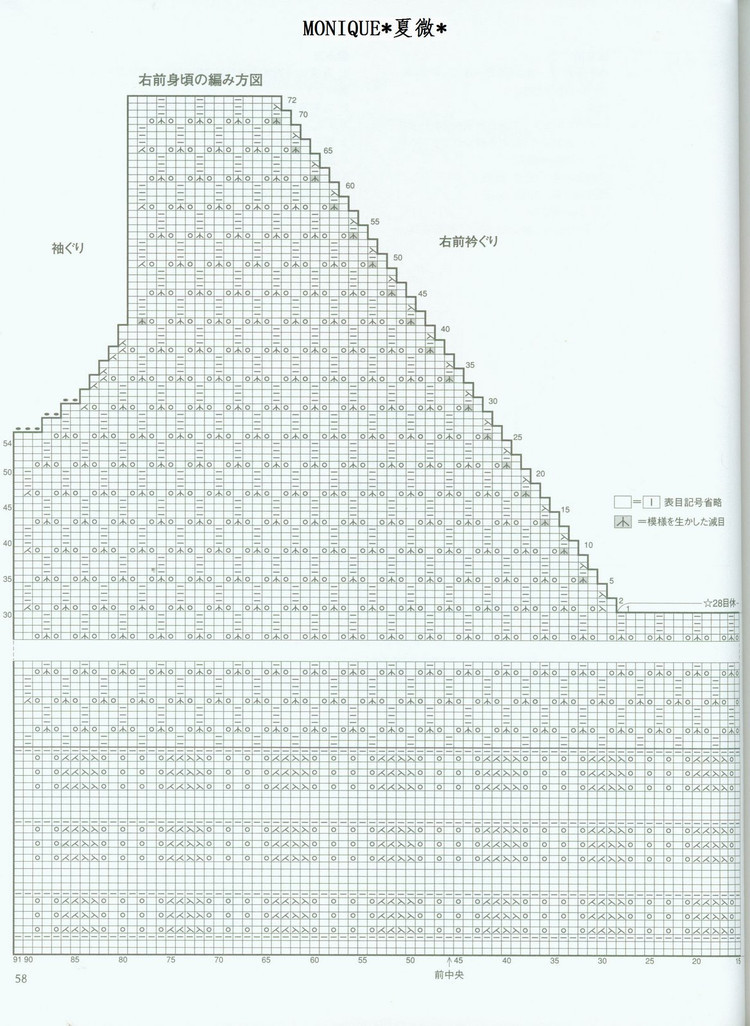 我為衣狂27 - choiyoba - 卑塵    縷