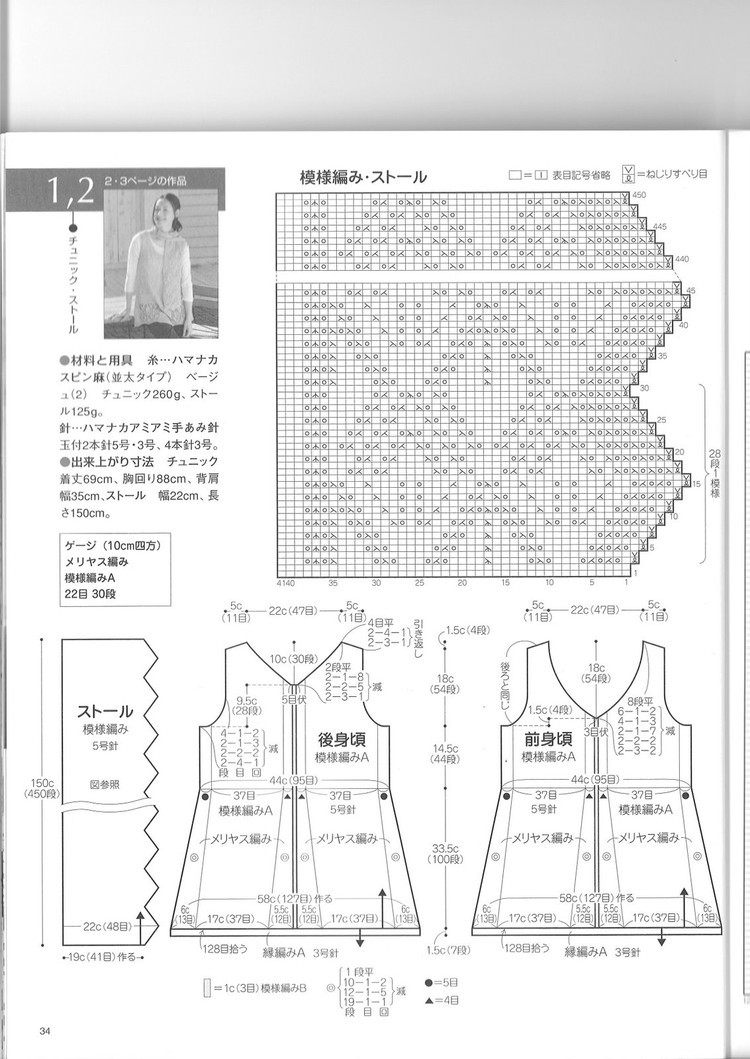 我為衣狂27 - choiyoba - 卑塵    縷