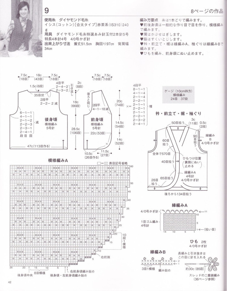我為衣狂27 - choiyoba - 卑塵    縷