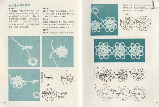 不斷線鉤法之基礎篇 - 巧手狒狒 - 狒狒的編織小屋