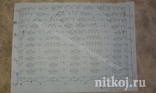 Ананасовое платье крючком Ананасовое платье крючком