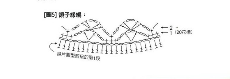 蔥（2014-27） - 喝茶曬太陽 - 喝茶曬太陽的博客
