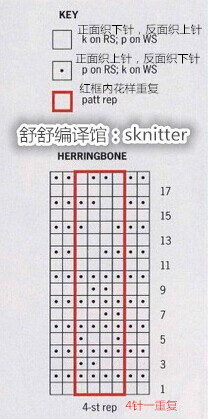【舒舒編譯館】至夜：魚骨紋質(zhì)感男士圍巾 - sknitter - 【舒舒編譯館】