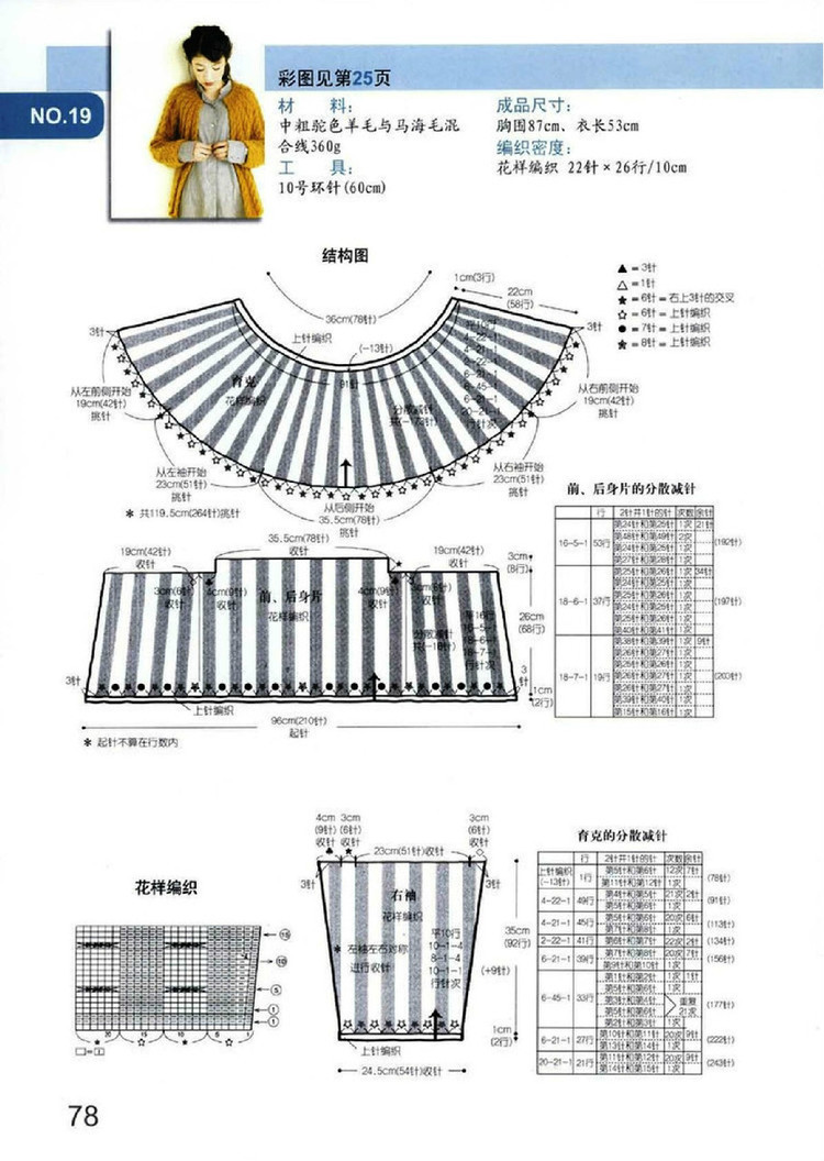 華堂開宴擁娉婷。天上人間共慶 - choiyoba - 卑塵    縷