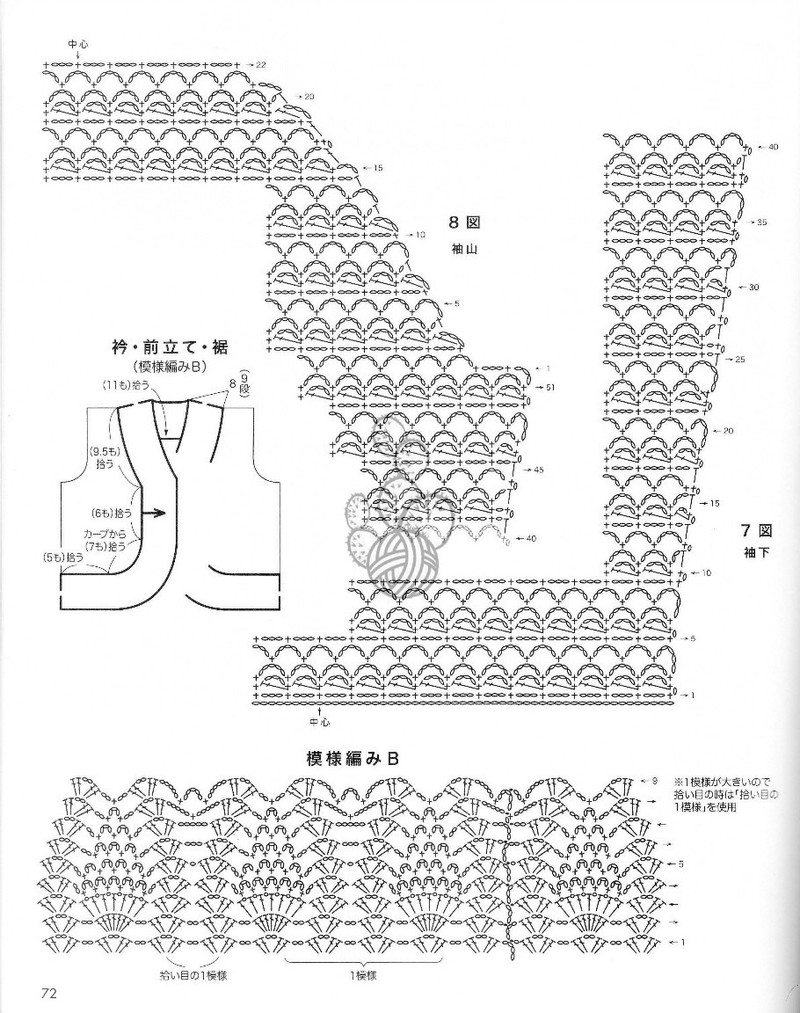 準(zhǔn)備開(kāi)工的 - 萍水相逢 - 心情小筑