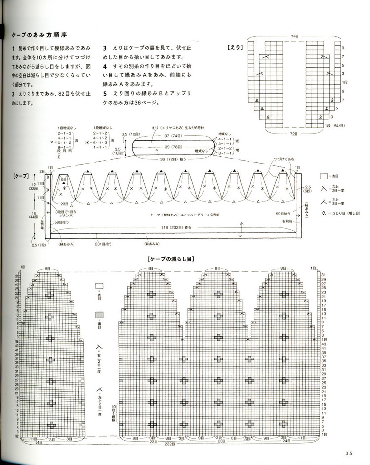 Baby knit full kindness 50--80cm - 紫蘇 - 紫蘇的博客