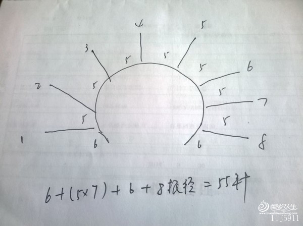 婉如清揚(yáng)(外套）Ⅱ - choiyoba - 卑塵    縷