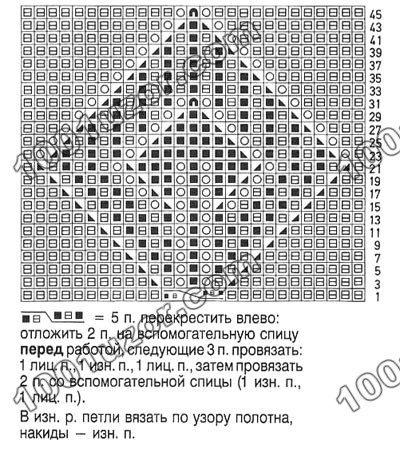 【轉(zhuǎn)帖】漂亮花樣帶圖解 - yinan_yx - 云窗霞戶