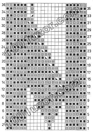 【轉(zhuǎn)帖】漂亮花樣帶圖解 - yinan_yx - 云窗霞戶
