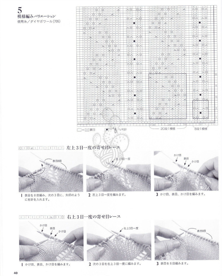 Lets Knit Series NV80353 2013 - 輕描淡寫 - 輕描淡寫