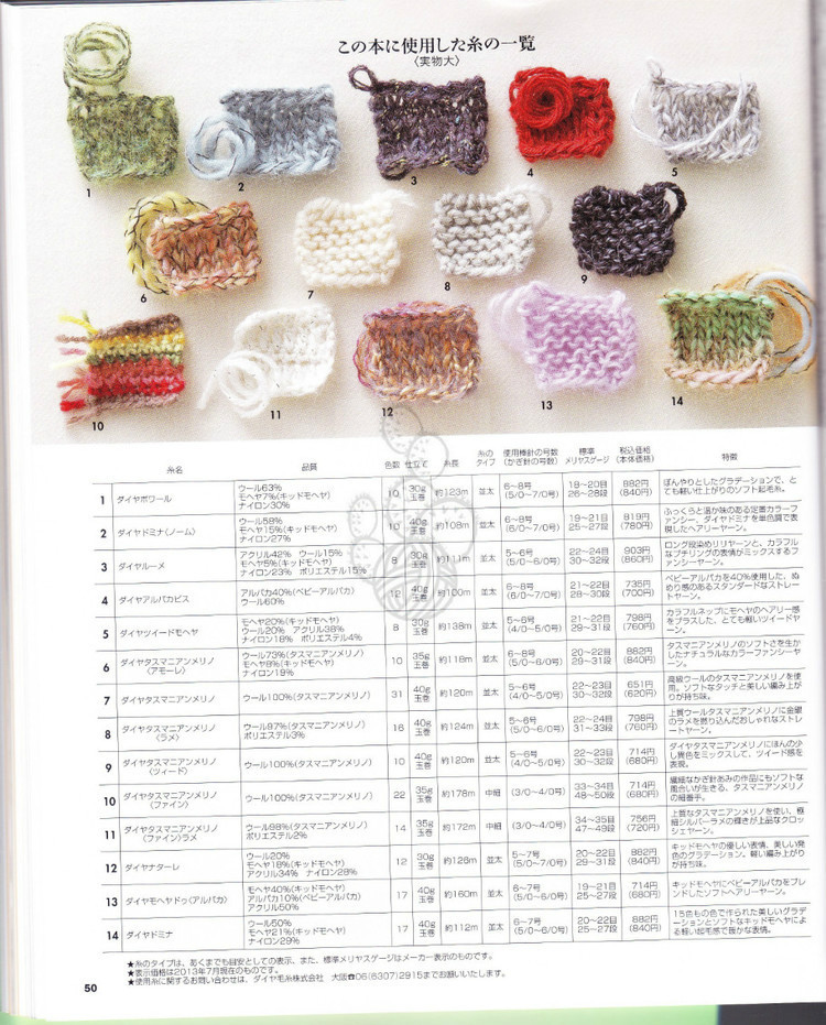 Lets Knit Series NV80353 2013 - 輕描淡寫 - 輕描淡寫