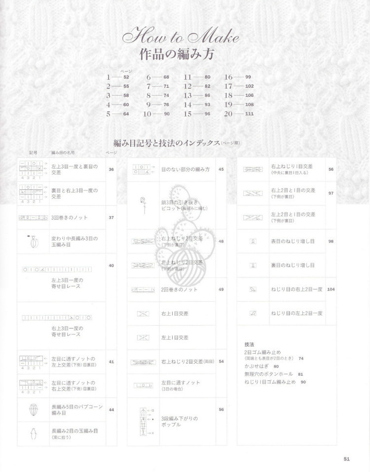 Lets Knit Series NV80353 2013 - 輕描淡寫 - 輕描淡寫
