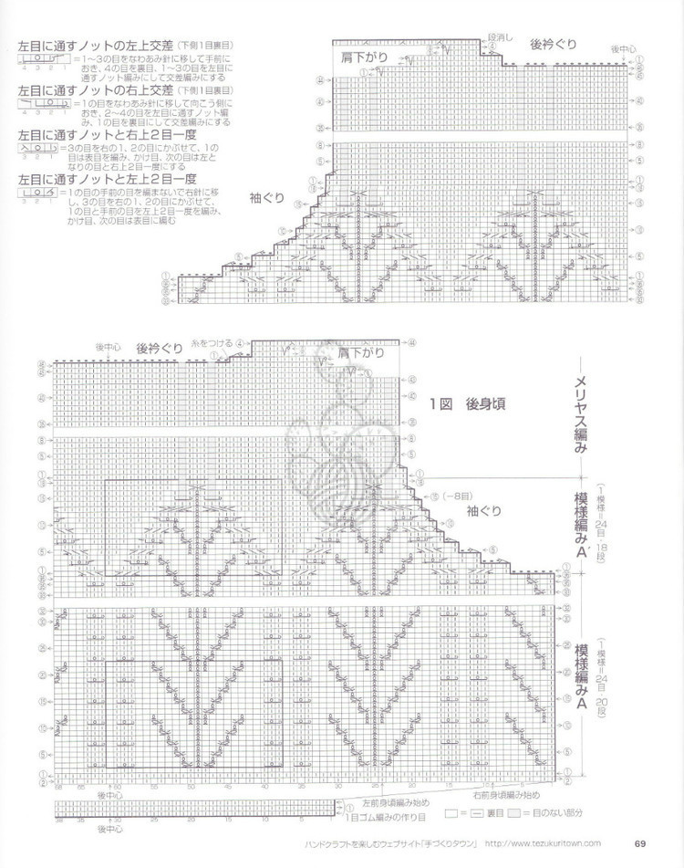 Lets Knit Series NV80353 2013 - 輕描淡寫 - 輕描淡寫