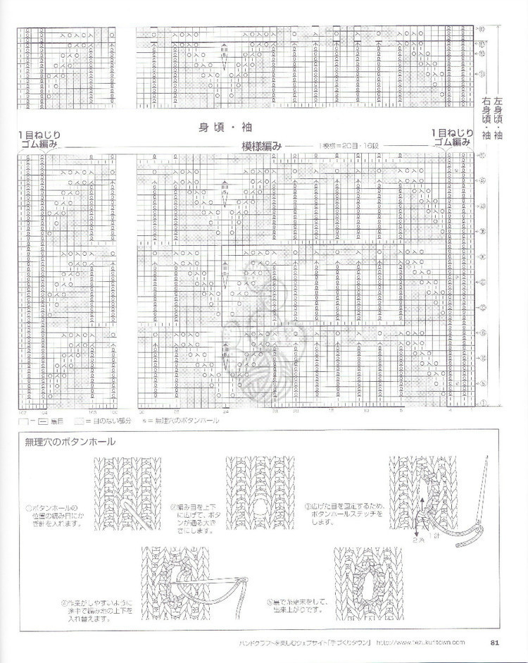 Lets Knit Series NV80353 2013 - 輕描淡寫 - 輕描淡寫