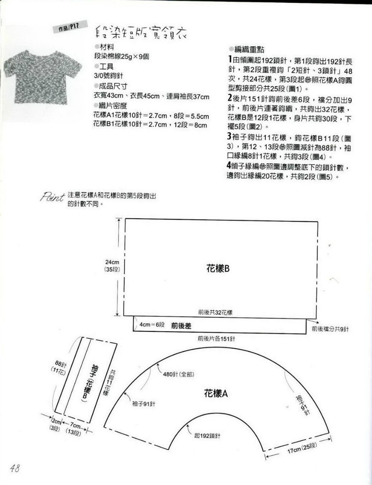 【心靈印記】黑蔥——貂絨蔥衣 - 心靈印記 - 指間紗