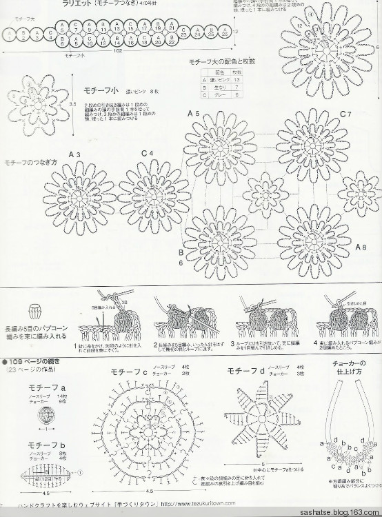 毛線球146-節(jié)選加筆記 - 舒舒 - 舒舒編譯館
