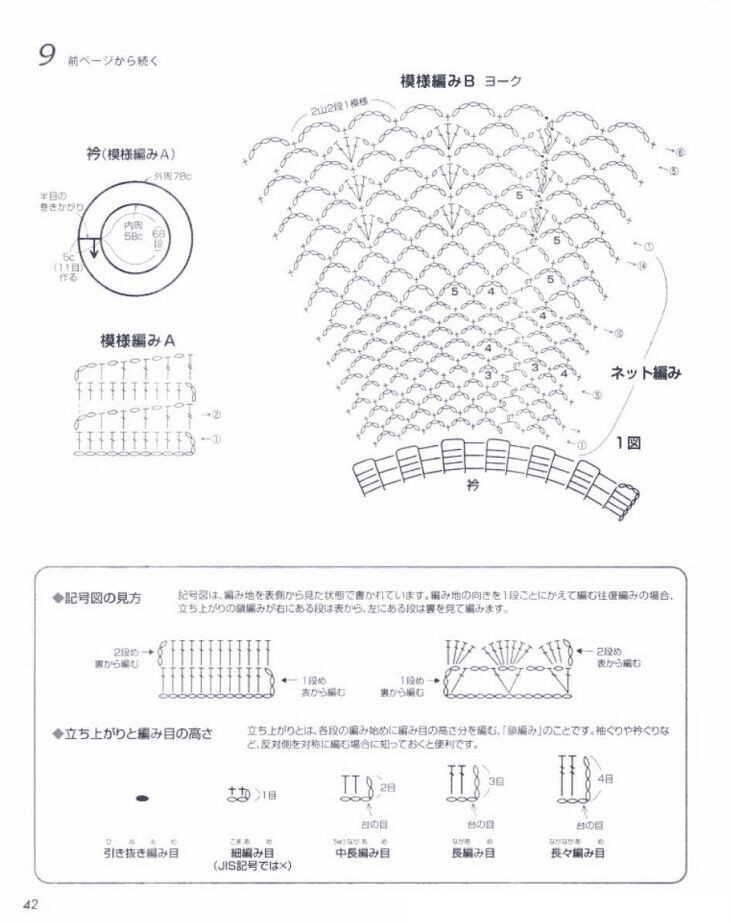 夏日香氣之--爛漫?。?016.08） - 夏日香氣 - 夏日香氣的博客