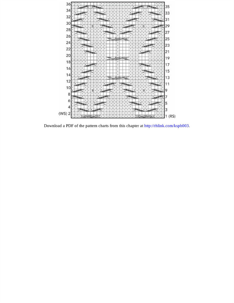 300 the knit stitch pattern handbook - 輕描淡寫 - 輕描淡寫