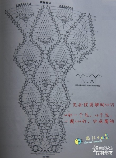 淡雅櫻桃 - 輕羽無痕 - 羽毛的蝸居