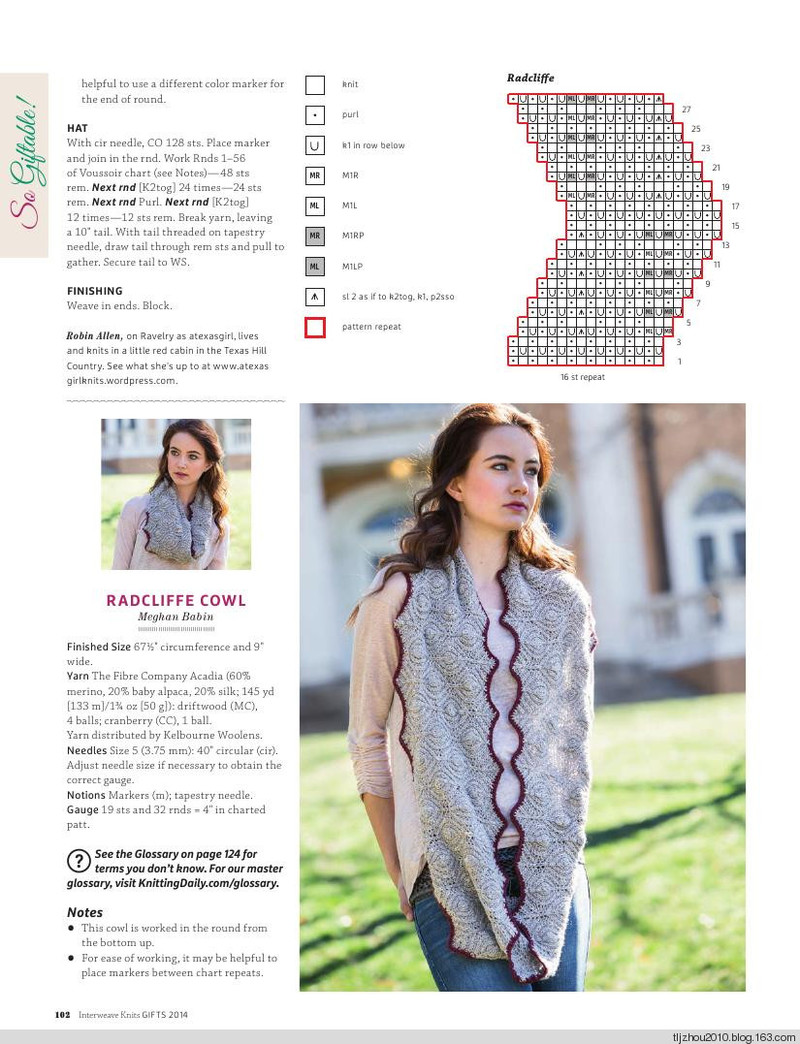 Interweave Knits Gifts 2014 - 紫蘇 - 紫蘇的博客