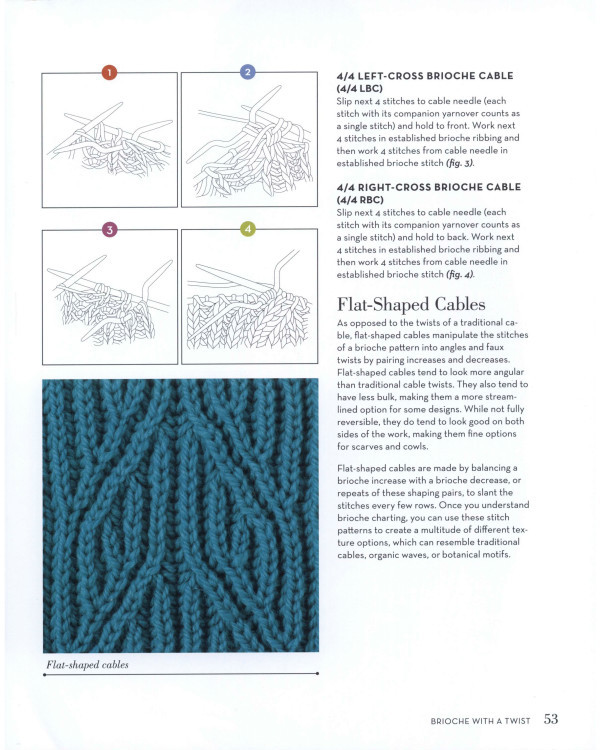 Brioche Chic - 22 Fresh Knits for Women  Men - Vivian - Vivian天天向尚
