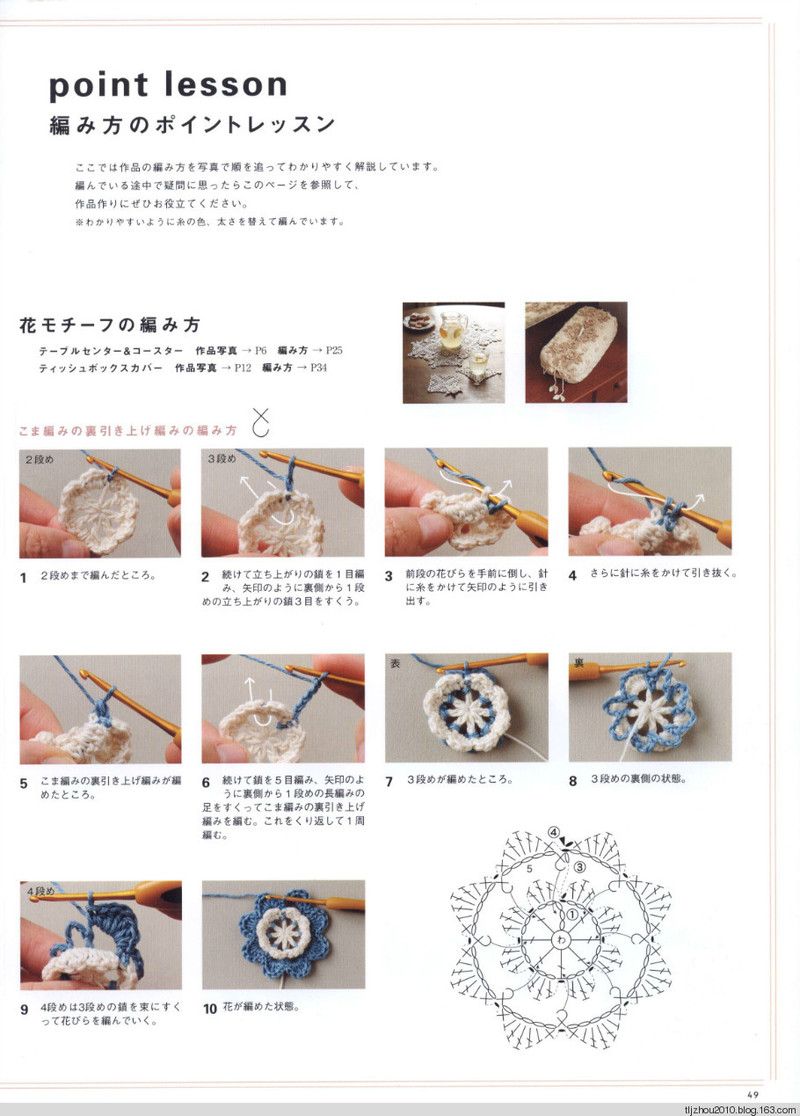 Asahi Original. Crochet Lace Cafe 2014 - 紫蘇 - 紫蘇的博客