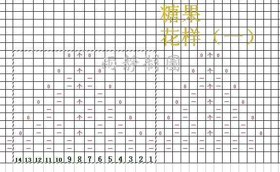 糖果——女童羊絨背心裙+開(kāi)衫 - 雨靜 · 心柔 - 鉤絲編線坊
