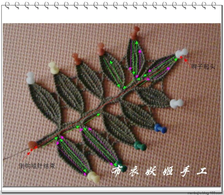 圓明園連接課11月12日下午1時(shí)-2012 - manbujiu - 九秋——一個(gè)很胖很胖的老太