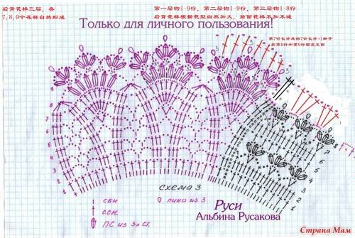 鉤針花樣 - 冉冉 - 冉冉